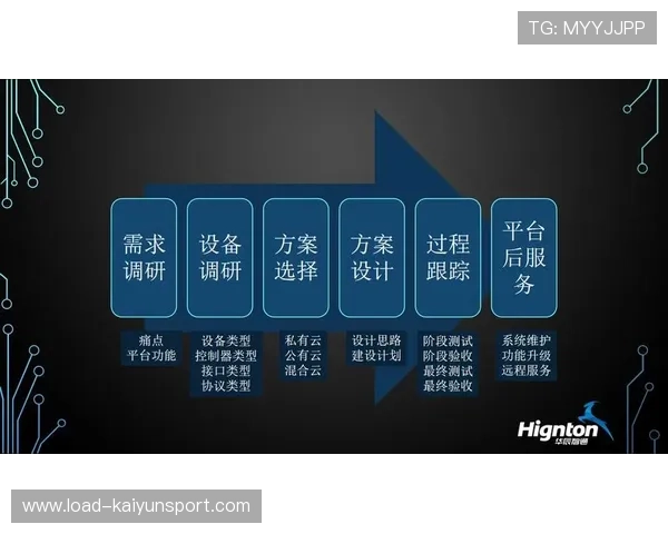 会员增值服务体系持续完善,基于用户偏好提供专属内容 会员增值服务体系持续完善,基于用户偏好提供专属内容